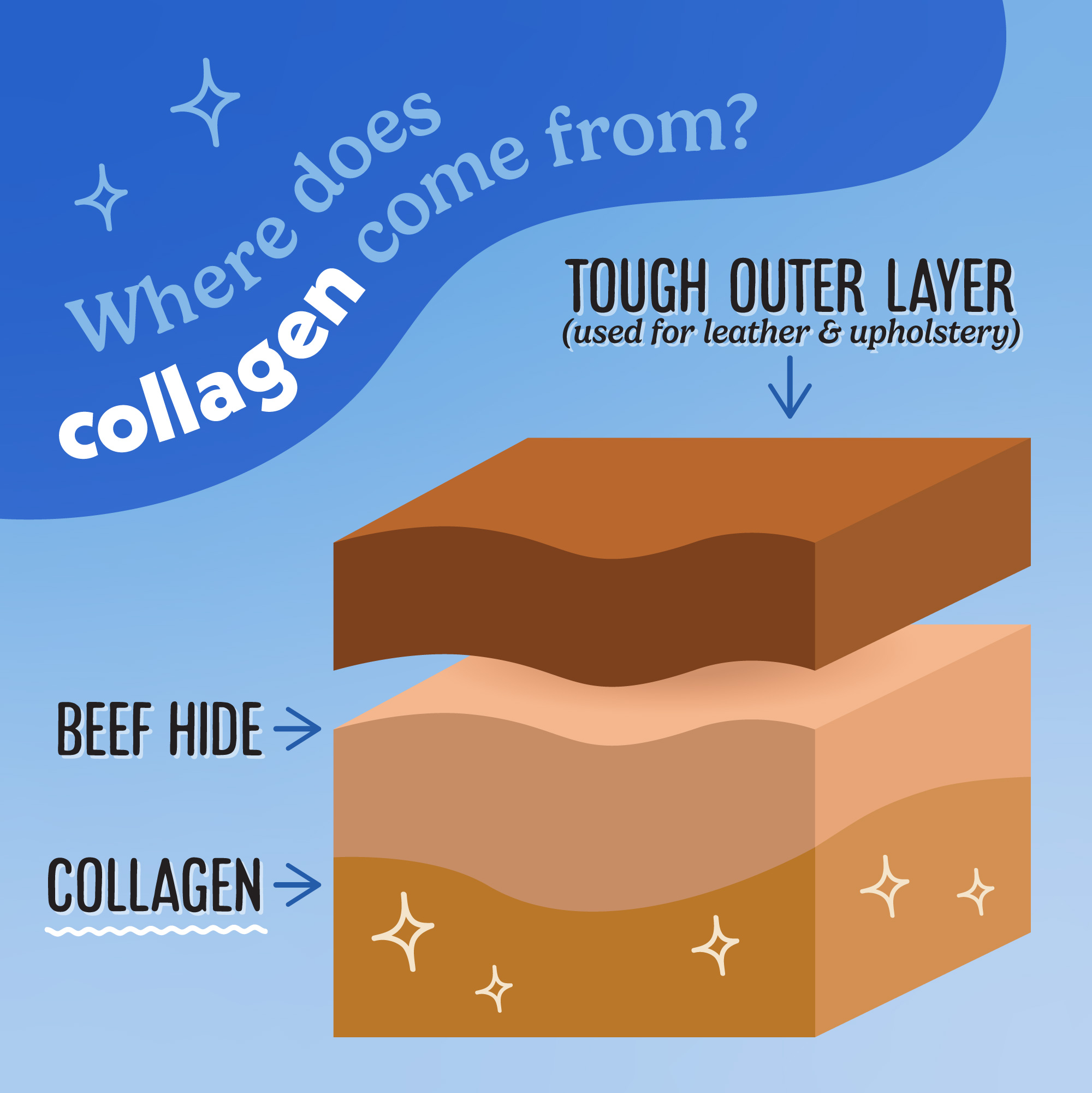 Venison Beefy Puffs - Image 6